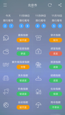 七彩天气app下载-七彩天气安卓版下载v1.17图3