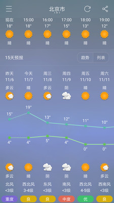 七彩天气app下载-七彩天气安卓版下载v1.17图2