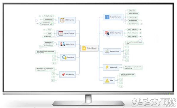 Mindjet MindManager 