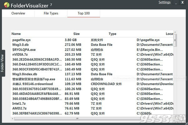 FolderVisualizer(硬盘空间分析工具) v7.2最新版