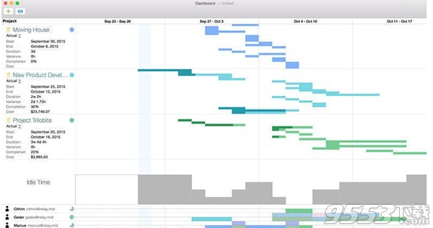 OmniPlan Pro for Mac