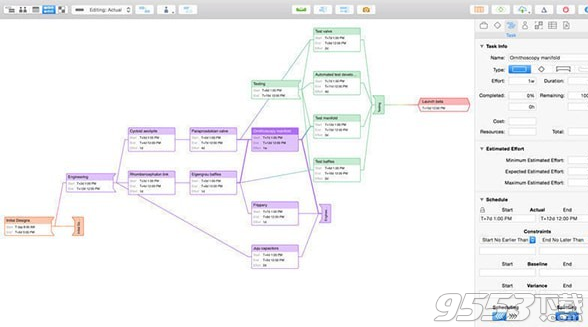 OmniPlan Pro for Mac