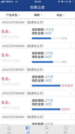 融通资产最新版