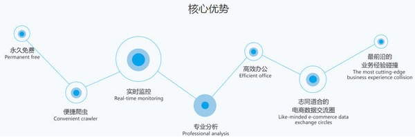 零一工具箱 v1.9.9最新版