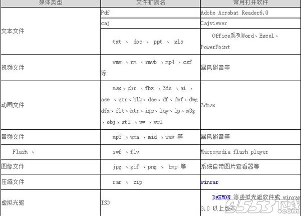 畅想之星阅读器