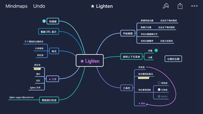 Lighten思维导图手机版截图3