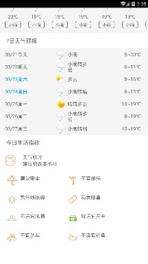 天气看看app下载-天气看看软件下载v1.0.0图2