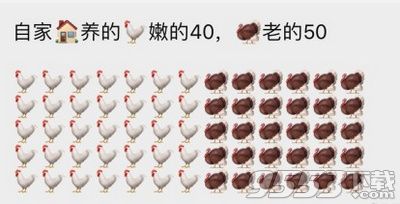 微信emoji赚钱表情包有哪些 emoji表情包赚钱汇总分享