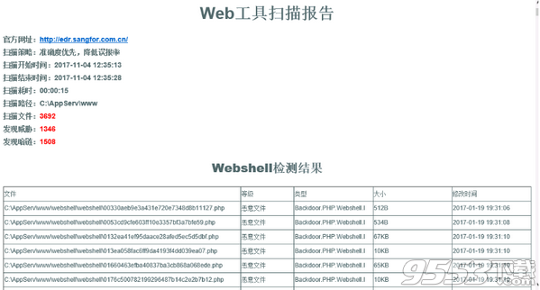 Sangfor WebShellKiller(网站暗链检测工具) v3.3.0.2绿色免费版