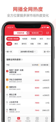 猫眼专业版app下载-猫眼专业版苹果版下载v5.4.4图1