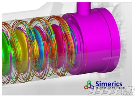 Simerics PumpLinx破解版