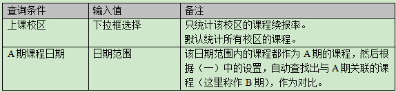 优校教务管理系统 v2.1.2.0最新版