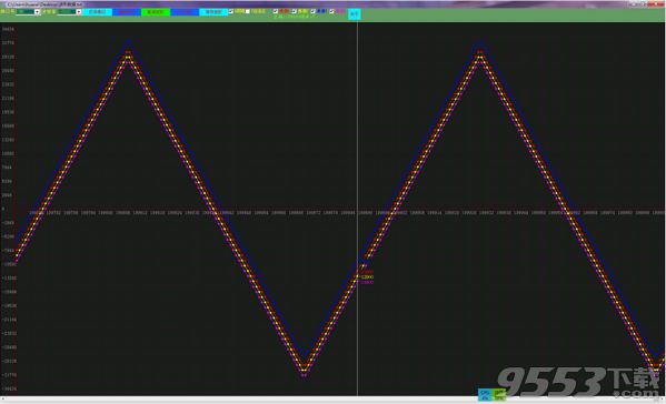 虚拟示波器软件 v2.9.3绿色免费版