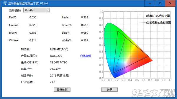 显示器色域检测工具 v2.0.0免费版