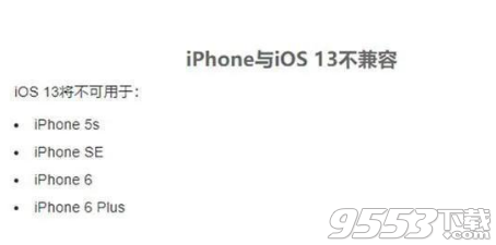 ios13概念壁纸大全