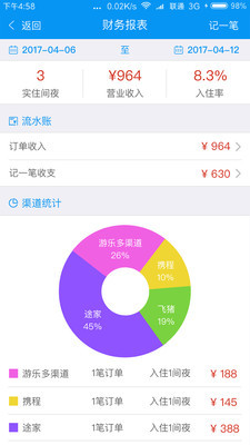 游乐多民宿app下载-游乐多民宿商家版下载v2.5图2