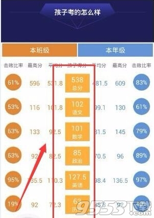 智学网高考查分软件电脑版