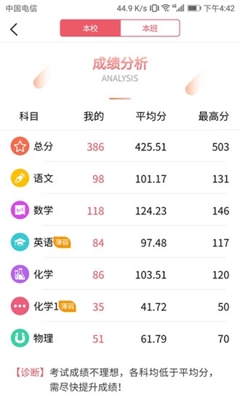 七天学堂app下载-七天学堂查分软件下载v1.3.4图2