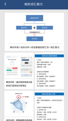 初中完形最新版截图2