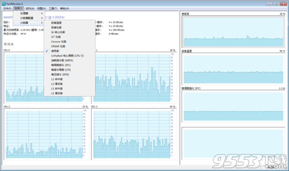 Perfmonitor 2(处理器性能和监控工具)