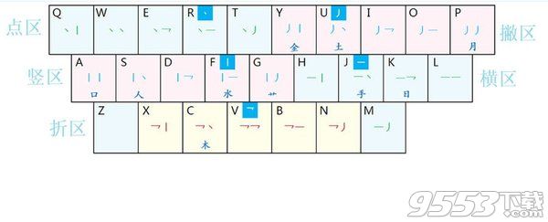 小小音形输入法 V1.1 正式版