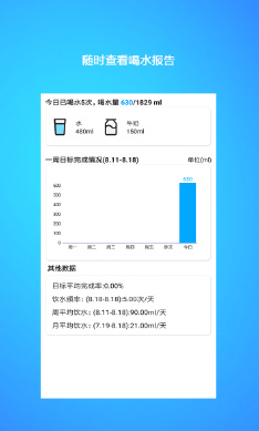 喝水提醒闹钟软件截图1