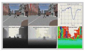 Siemens Simcenter PreSCAN 2019.2中文版