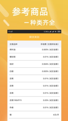 黄金快讯app下载-黄金快讯安卓版下载v1.1图3