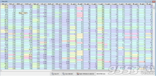 ioAnalytics ioGAS