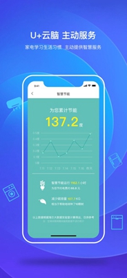 海尔智家iOS版下载-海尔智家苹果版下载v6.0.1图2