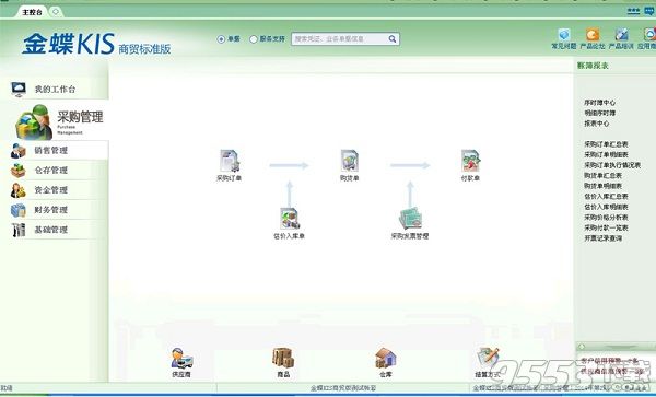 金蝶KIS商贸版