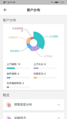 安吉掌运app下载-安吉掌运安卓版下载v1.0.3图1