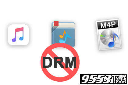NoteBurner iTunes DRM Audio Converter(音频转换器)