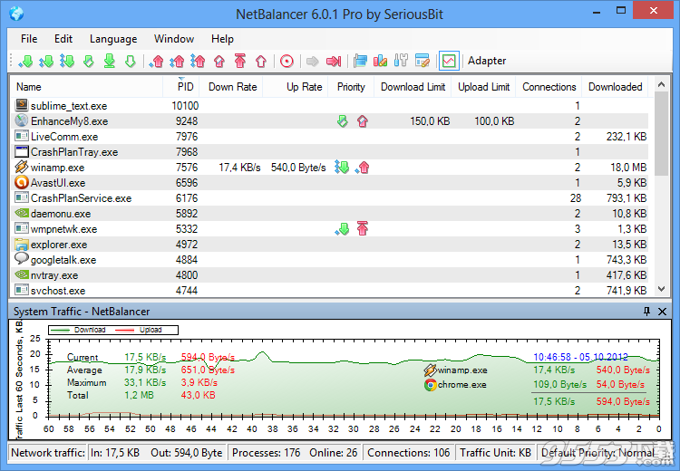 NetBalancer Free(带宽限制器) v9.14.2.2086中文版