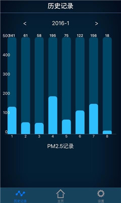 空气博士app下载-空气博士安卓版下载v2.0.1图3