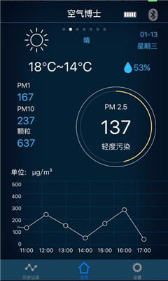 空气博士app下载-空气博士安卓版下载v2.0.1图4