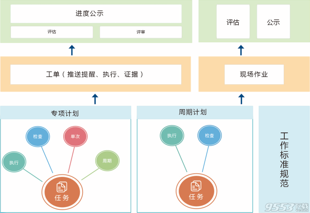 瑞易物管