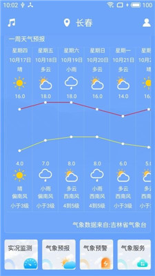 吉林气象手机版截图3