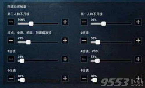 和平精英ss4赛季灵敏度怎么调 ss4赛季最新灵敏度设置推荐