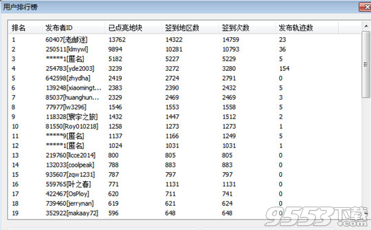 奥维互动地图浏览器 V8.2.7 免费版