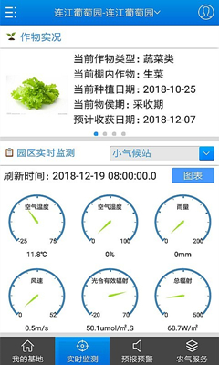 手机版农气宝截图2