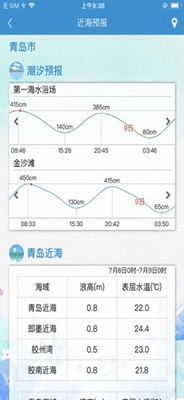 山东海洋预报苹果版