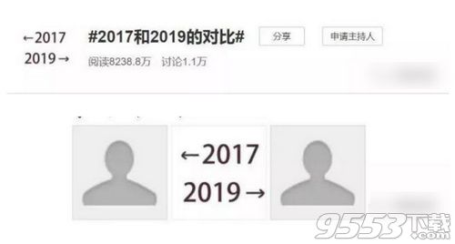 朋友圈2017-2019什么梗 微信2017-2019对比什么意思