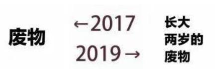 2017和2019对比表情包