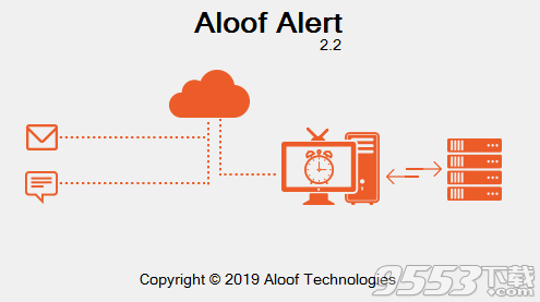Aloof Alert v2.2 绿色版