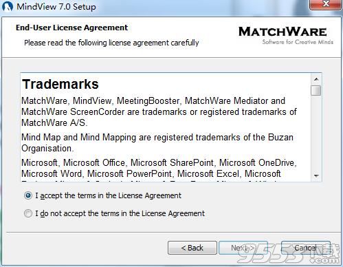 MatchWare MindView(思维导图软件)