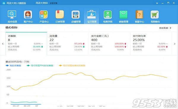 网店大师 10.0 绿色版