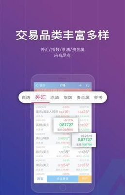 鑫圣投资app下载-鑫圣投资官方网站下载v2.2.1图2