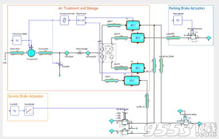 ESI ITI SimulationX Pro