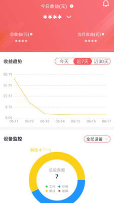 企鹅商家版app